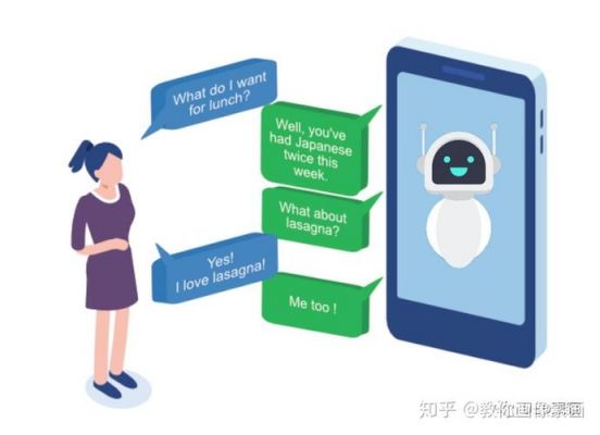 智能对话新元：AI人工智能聊天助手革新体验