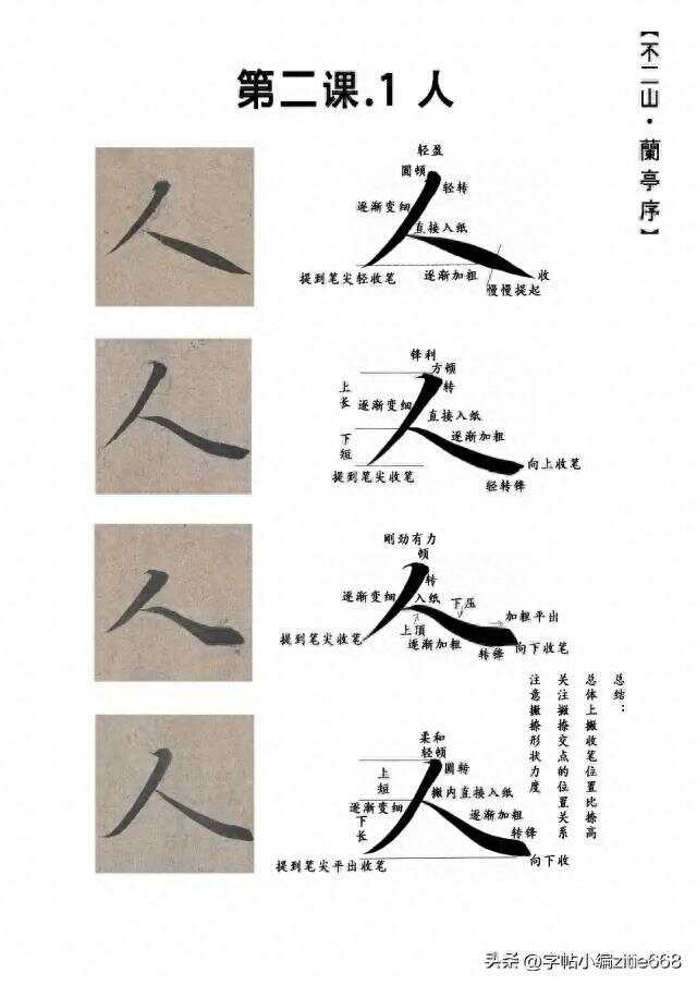 小艺写字：书法入门教程与技巧解析，全面提升书写水平