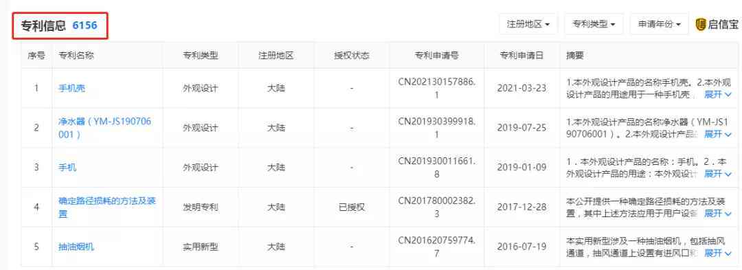 人工智能生成内容：探讨其在著作权法框架下的作品认定标准