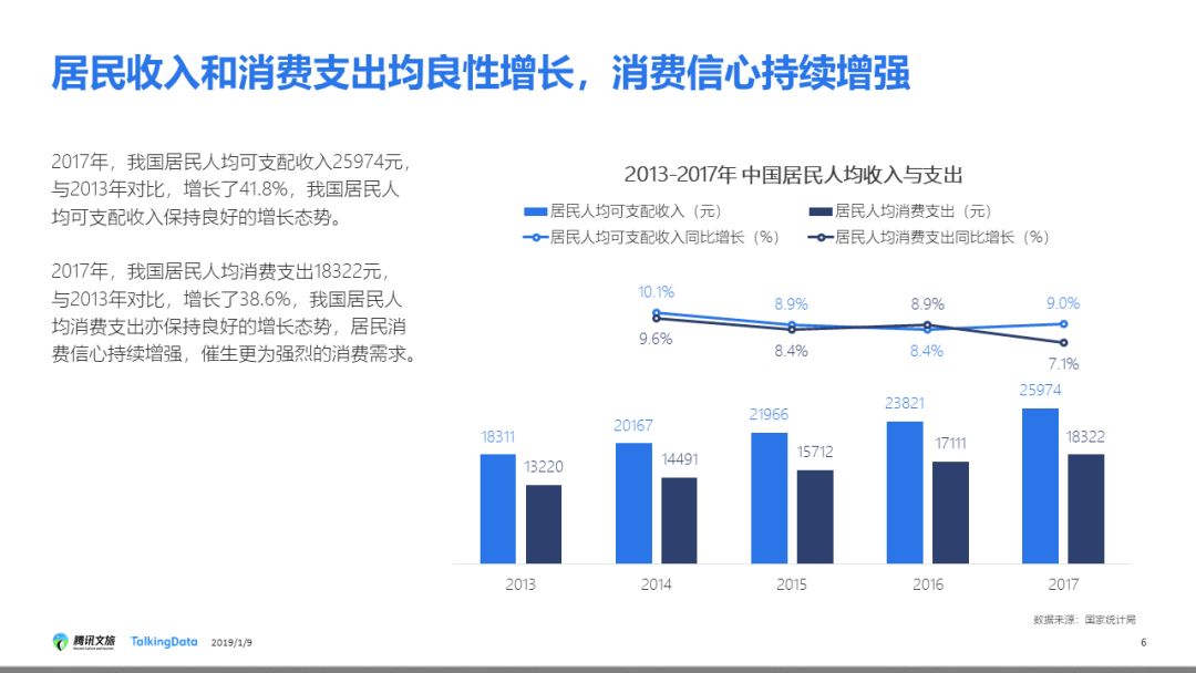 《轻松打造高收益旅游攻略文案：AI助力，快速变现攻略全解析》