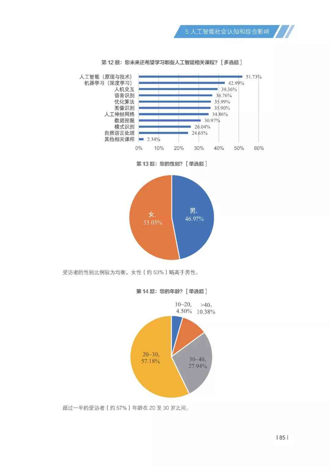 《聚未来：AI智能化发展趋势与应用研究报告》