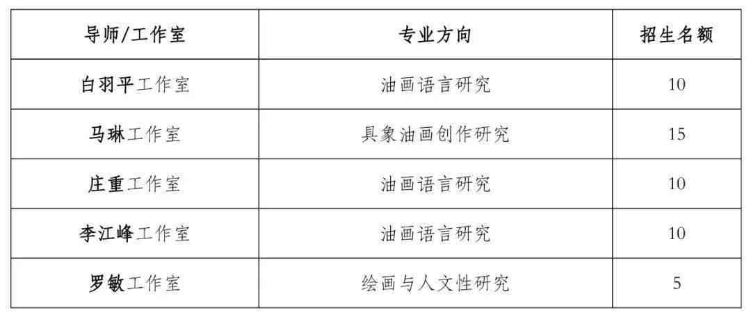 iwrite爱写作查重：系统查重率对得分影响及学生评分标准解读