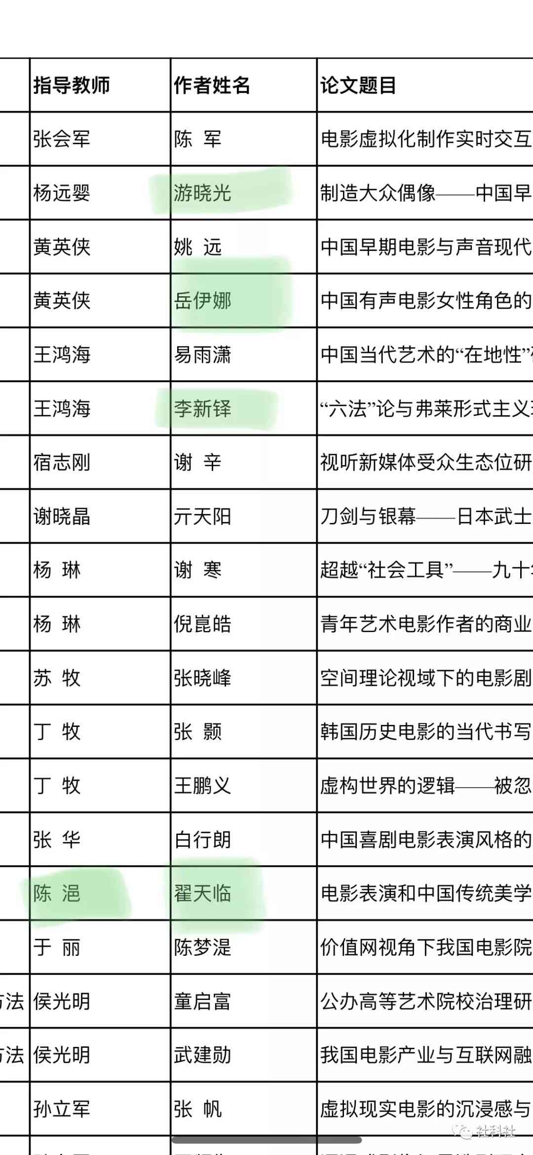 iwrite爱写作查重：系统查重率对得分影响及学生评分标准解读