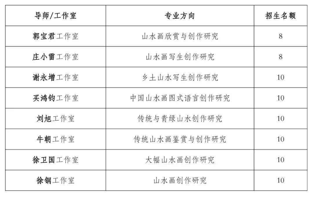 iwrite爱写作查重：系统查重率对得分影响及学生评分标准解读