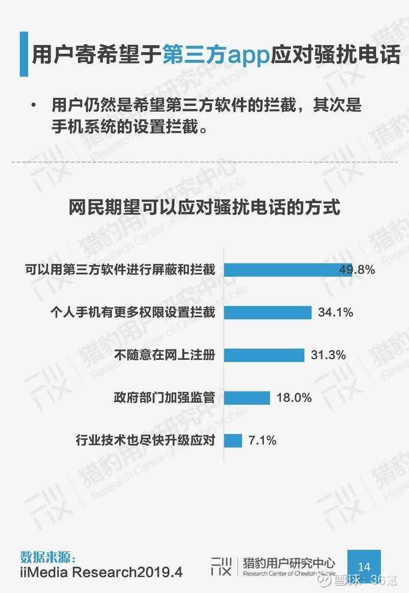 创新AI产品设计与开发工程师职位招聘资格及能力要求