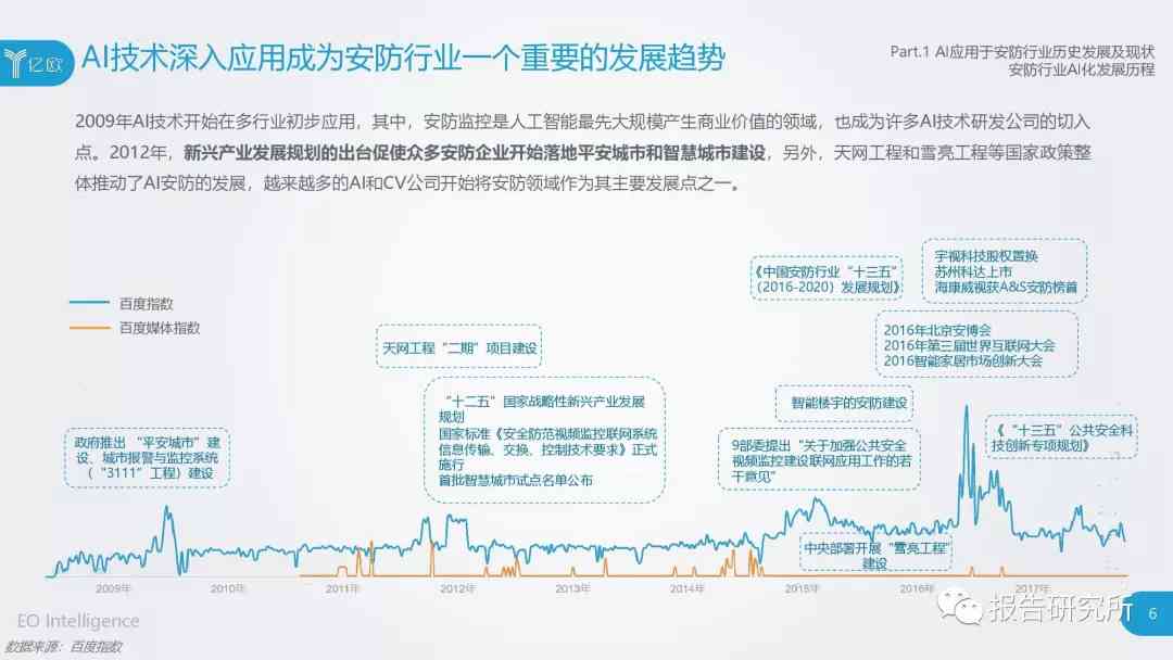 全面解析AI内容创作师认证的价值与作用：提升职业竞争力与创作技能的新途径