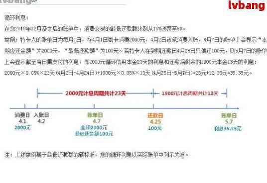 ai内容创作师认证要多久：官网完整流程与完成时间解析