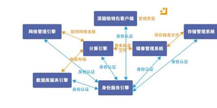 AI助力：如何利用人工智能高效编写与制作书