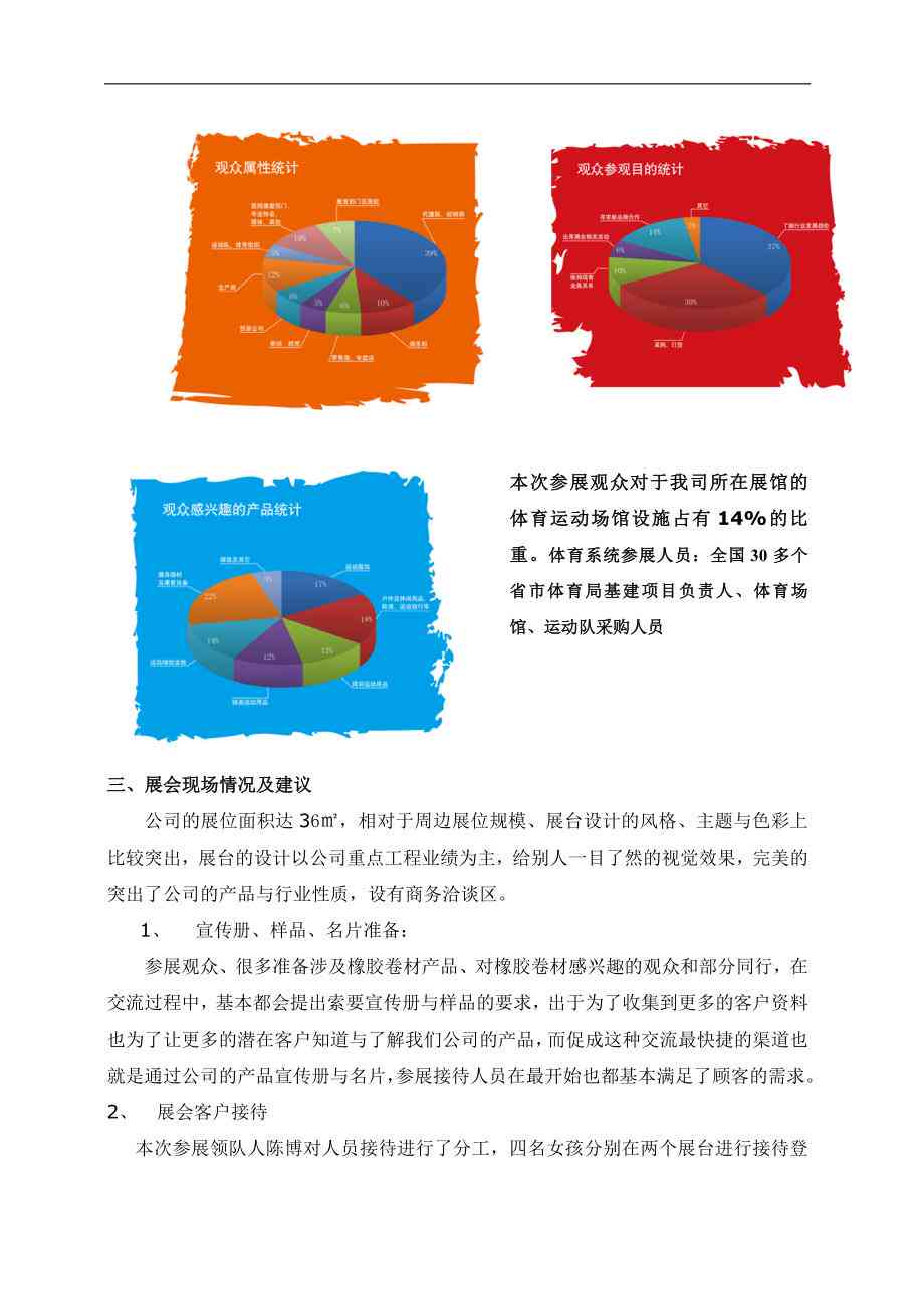 ai绘画展览效果分析报告范文——综合评估与观众反馈研究