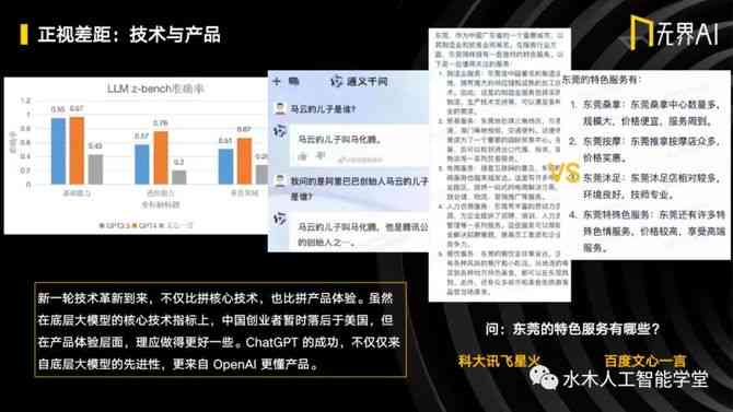 ai绘画展览效果分析报告范文——综合评估与观众反馈研究