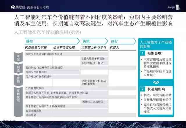 '贵州智能慢病管理随访报告在线查询平台'