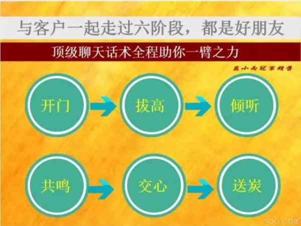 2021年直播行业热门话术攻略与技巧解析