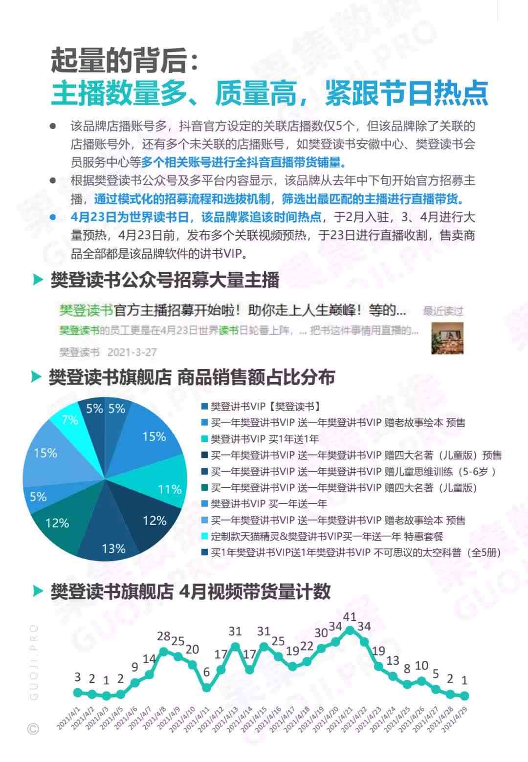 2021年直播行业热门话术攻略与技巧解析