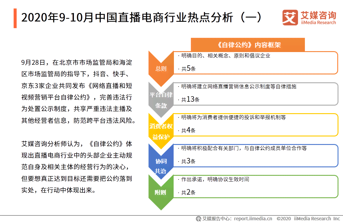 2021年直播行业热门话术攻略与技巧解析