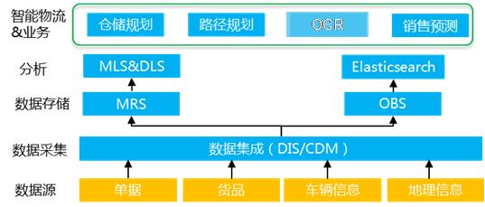 AI病理分析报告单：解读、撰写与结果深度分析