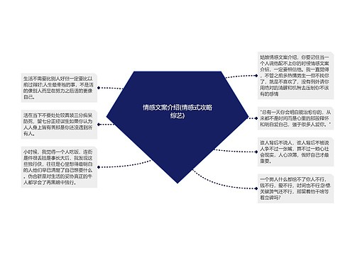 全面解读爱河：情感关系文案创作指南与实用建议