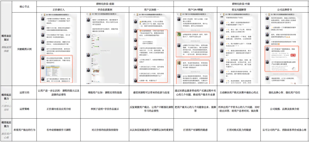 AI语音生成技术：如何将语音文案转化为文字及常见问题解答全解析