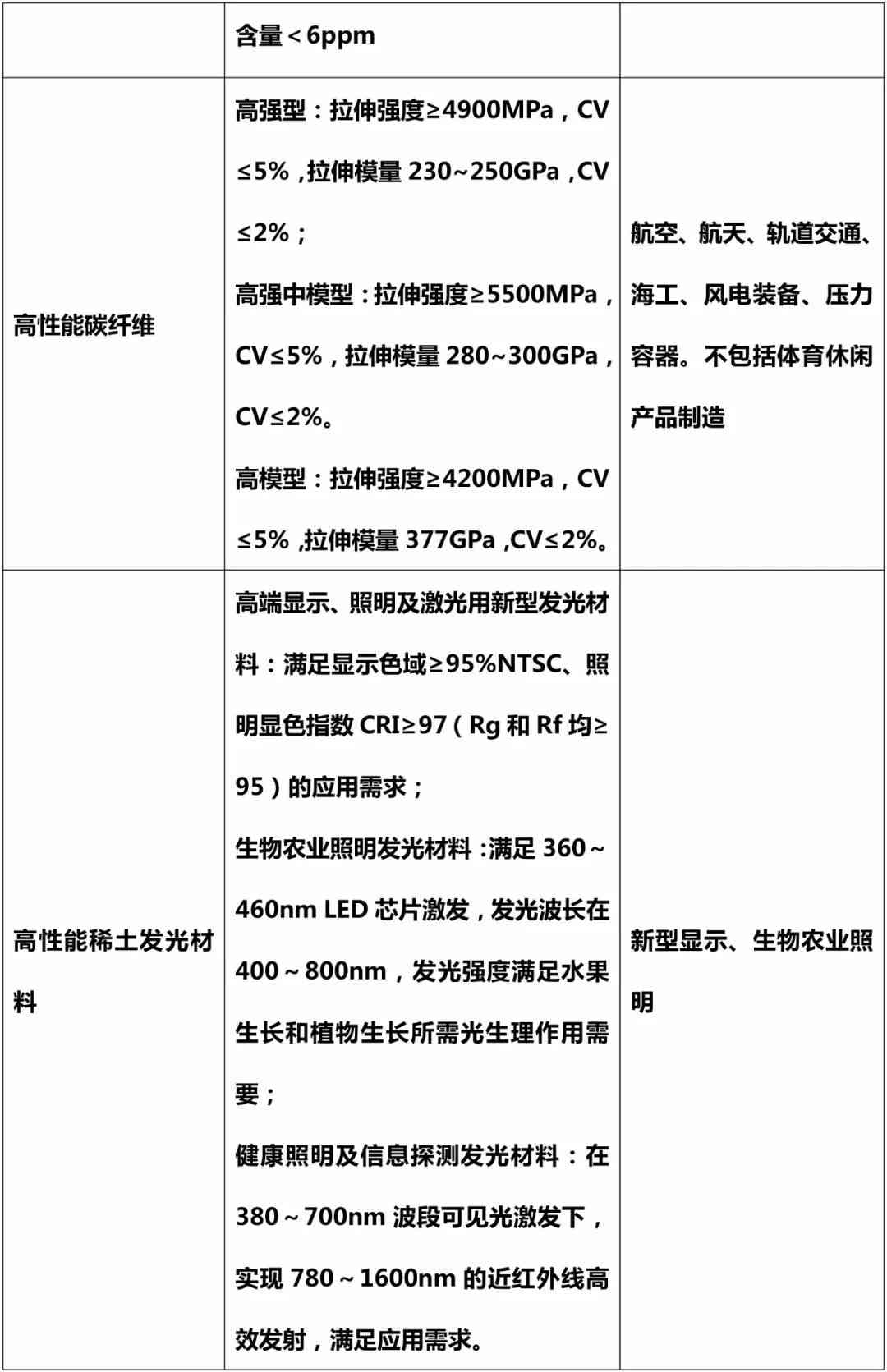 APA格式开题报告撰写指南：涵结构、要点及示例，解决格式与内容编写难题