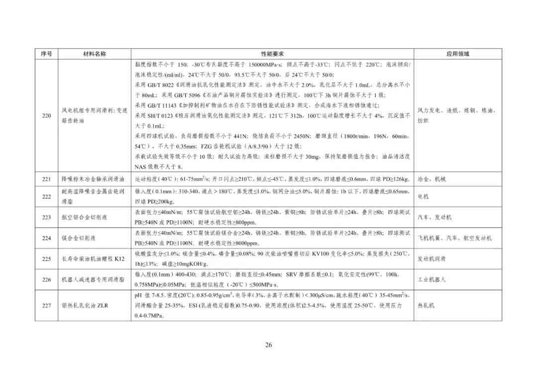 APA格式开题报告撰写指南：涵结构、要点及示例，解决格式与内容编写难题