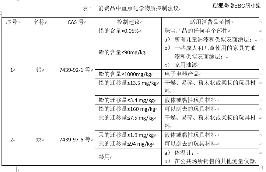 APA格式开题报告撰写指南：涵结构、要点及示例，解决格式与内容编写难题