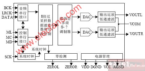 声音模拟技术：原理、算法及包含范畴解析