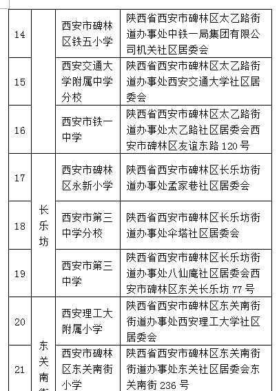 格子达检测范围及标准、费用、自费流程与免费检测次数详解