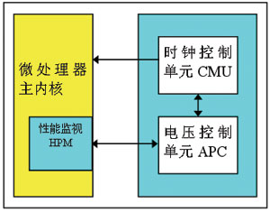 深入解析：AI对话系统的核心技术与工作原理