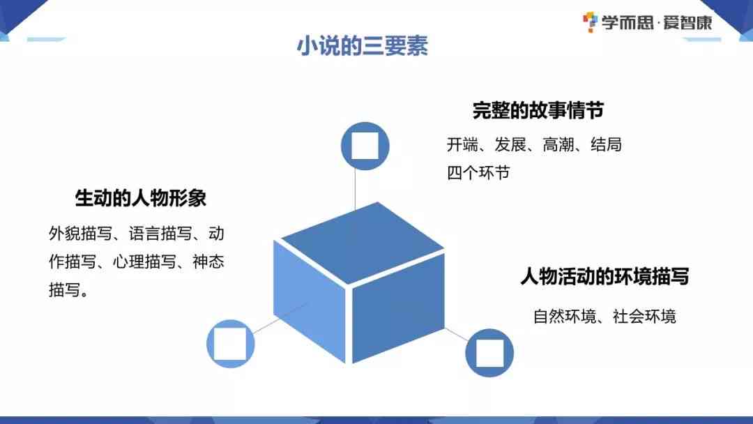 全方位虚拟形象设计与创建指南：涵角色建模、动画、交互与用户体验