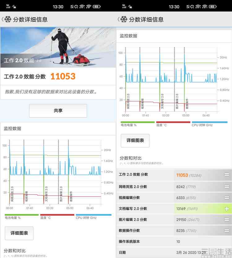 全面解析：大师AImark性能评测与相关问题解决方案