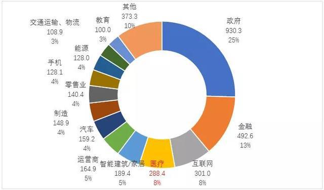 ai颜色数值大全：如何调整AI的颜色数值以获得更好看的效果