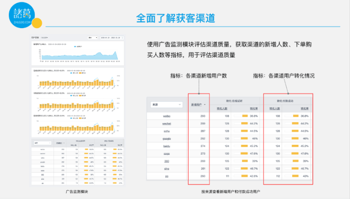 AI标题优化攻略：全面涵关键词，解决用户搜索痛点与相关疑问