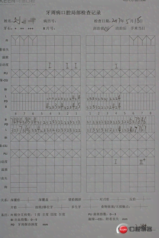 患者口腔治疗进度与效果跟踪记录