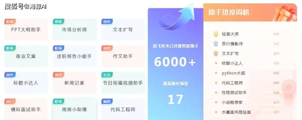 AI量子写作助手官方网站：一站式与使用指南，全面解答写作辅助需求