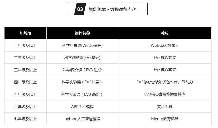 西安ai培训机构哪家好：综合对比与推荐指南