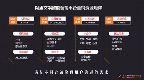 全面解读阿里妈妈AI智能文案系统：功能、应用场景与用户优势解析