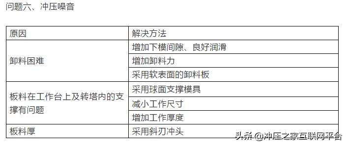 基于AI技术的图形设计实训报告综合总结与分析