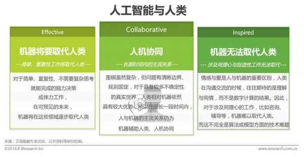 AI运行故障深度解析：错误报告导致的死机原因探究