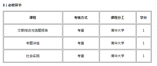 '基于关键词优化的大专层级考试论文撰写指导与实践'