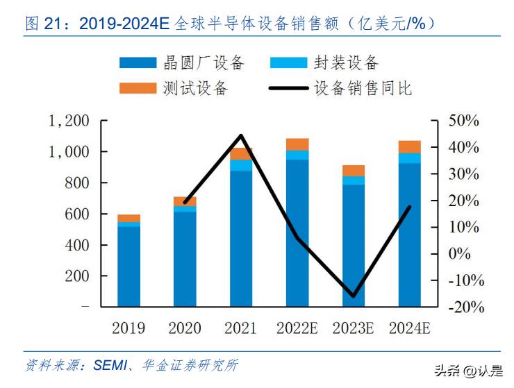 如何指导AI编写全面且专业的财务报告：涵需求分析、步骤指南与实用技巧