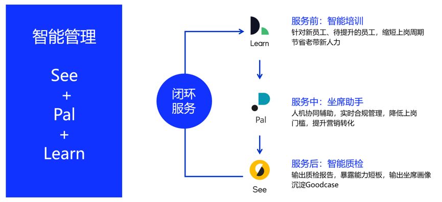 全方位产品设计解析与AI应用报告指南：深入探讨用户需求与解决方案