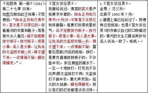 全面解析人物抄袭：含义、界定、案例与防范措