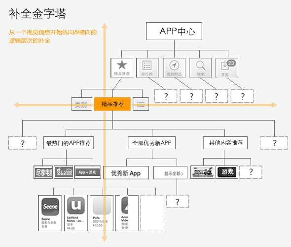 用户指南：详尽解析如何访问站酷AI创作实验室及使用技巧