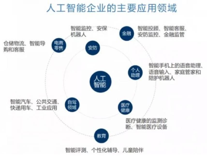 智搜AI聊天写作机器人——揭秘其背后的研发公司之谜