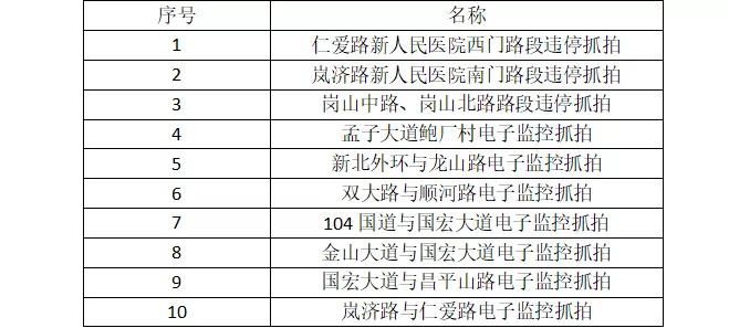 iwrite爱写作查重：系统查重率对评分影响及学生指南