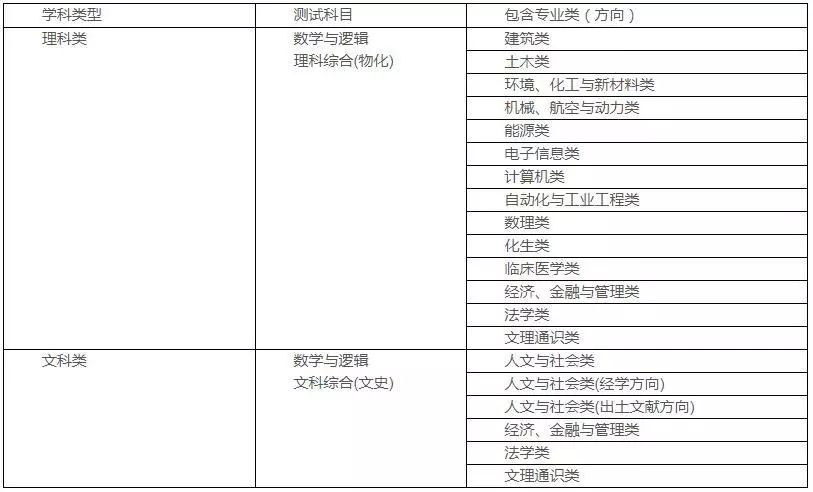 iwrite爱写作查重：系统查重率对评分影响及学生指南