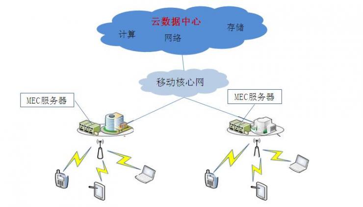 深入解析AI写作原理与技术在内容创作中的应用及优势