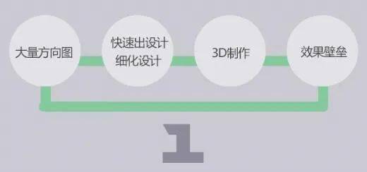 全方位创意激发工具：解锁无限灵感，助力创意思维提升