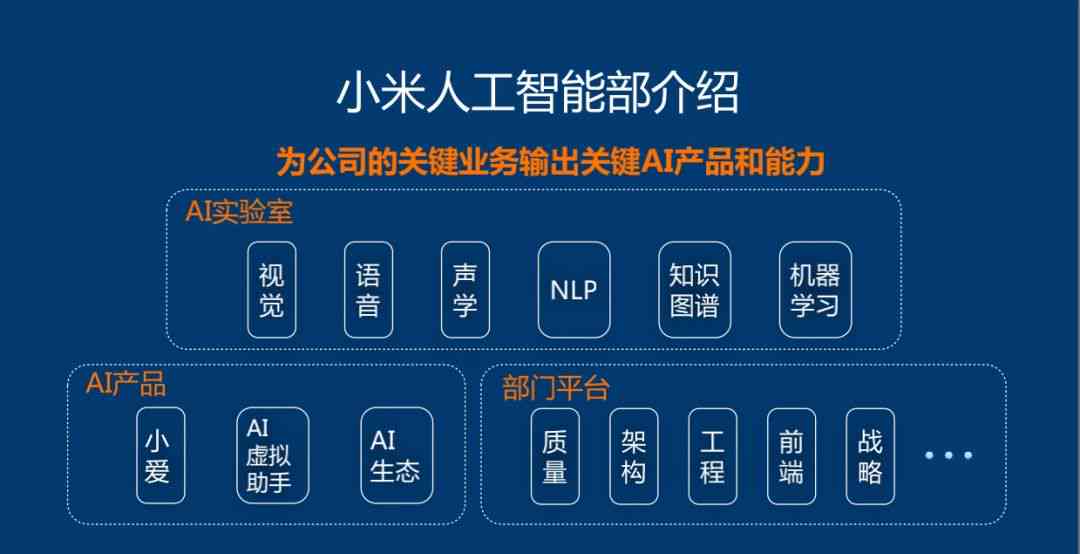 小米AI怎么使用教程：全面解析小米AI的正确使用方法与步骤