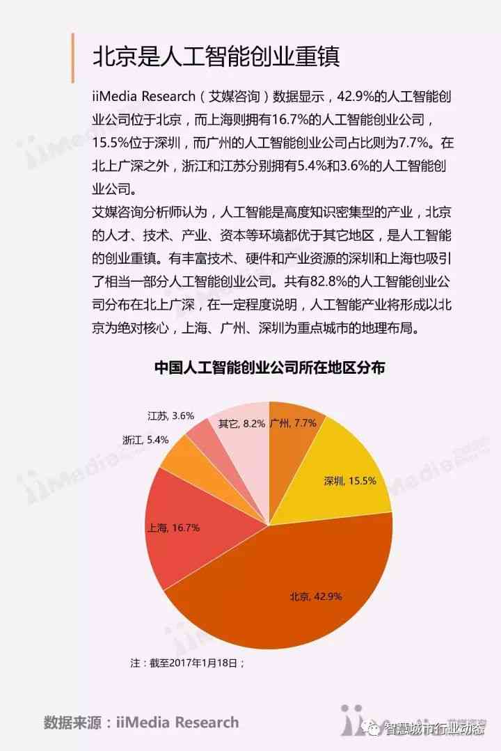 人工智能创作权益：AI著作权的界定与保护