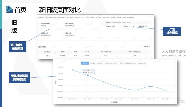 巨量引擎直播间投放效果与算法分析及推广策略